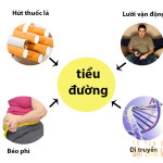 Người Bị Bệnh Tiểu Đường Có Ăn Tổ Yến Sào Được Không